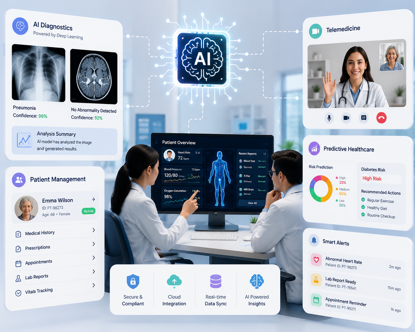 AI in Healthcare